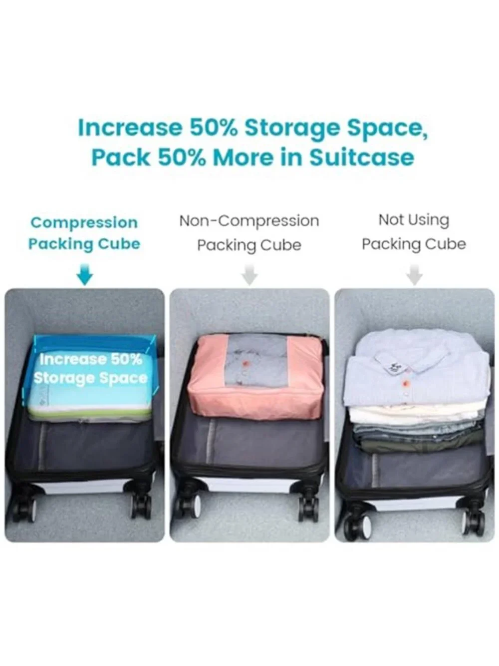 Compression Packing Cubes Travel Organizer Luggage Storage Set Space Saving